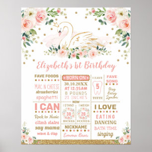 Blush Floral Swan Princess 1st Birthday Milestone Poster