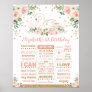 Blush Floral Swan Princess 1st Birthday Milestone Poster