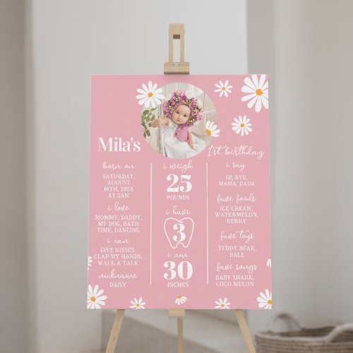 Blush Pink Daisy 1st Birthday Milestone Sign