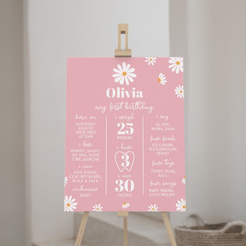 Blush Pink Daisy First Birthday Milestone Sign