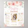 Blush Pink Floral Dog Puppy 1st Birthday Milestone Poster