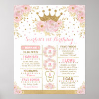 Blush Pink Gold Floral Crown Princess Milestone