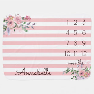 Blush Pink Rose Floral Baby Girl Monthly Milestone Blanket