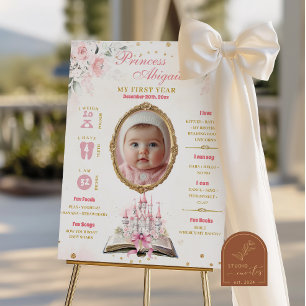 Blush Pink Storybook 1st Birthday Photo Milestone Poster