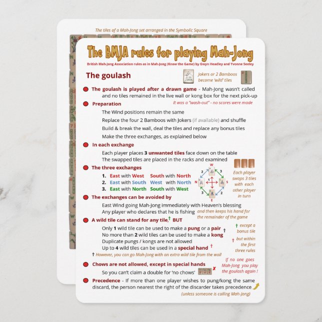 BMJA rules card – The goulash (Front/Back)