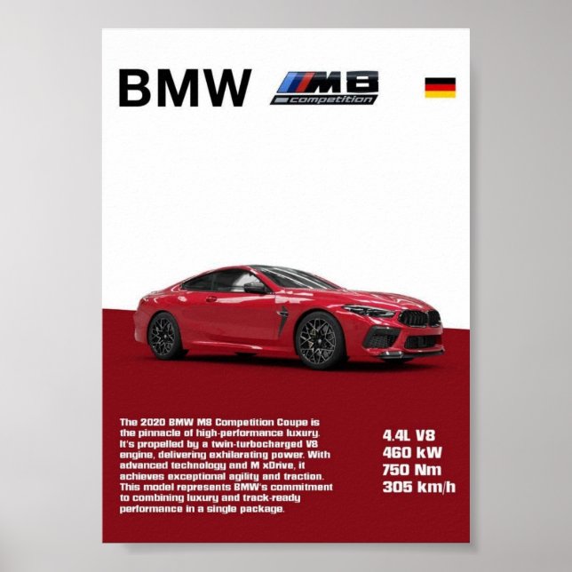 BMW High-Performance Luxury Poster (Front)