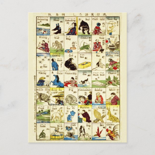 Board of Chinese alphabet Postcard (Front)