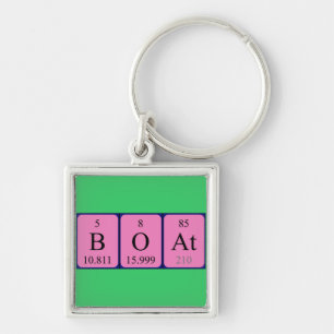 Boat periodic table keyring