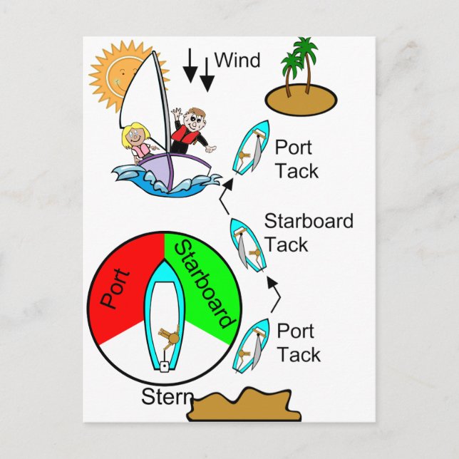 Boating Bonanza Postcard (Front)