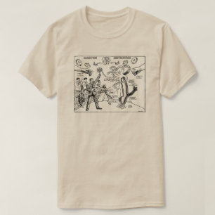 Bob Dobbs Salvation or Destruction Subgenius T-Shirt