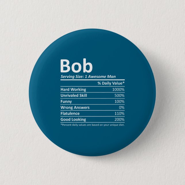Bob Nutrition Funny Birthday D Name Gif  Button (Front)