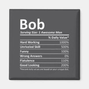 Bob Nutrition Funny Birthday D Name Gif  Magnet