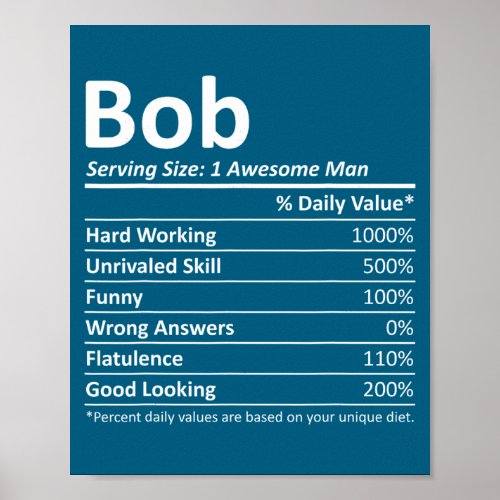 Bob Nutrition Funny Birthday D Name Gif 