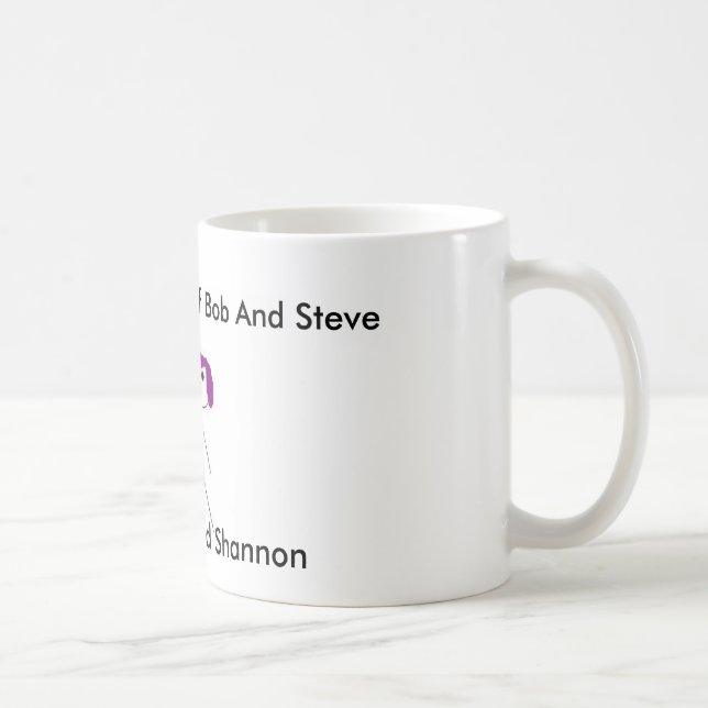 bob steve and shannon, Steve, Bob, and Shannon,... Coffee Mug (Right)