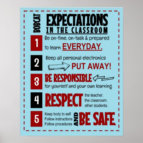 Bobcat expectations in the classroom poster