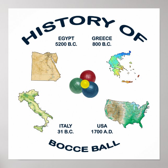 Bocce Ball History Poster (Front)