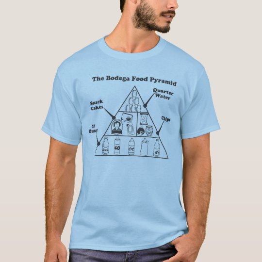 food pyramid t shirt