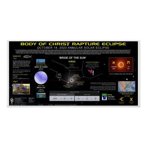 Body of Christ Rapture Eclipse Poster