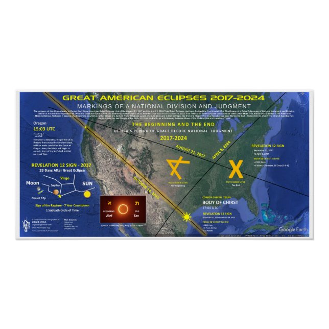 Body of Christ Rapture Eclipse Poster (Front)