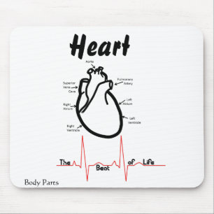 Body Parts -- Human Heart Mouse Pad