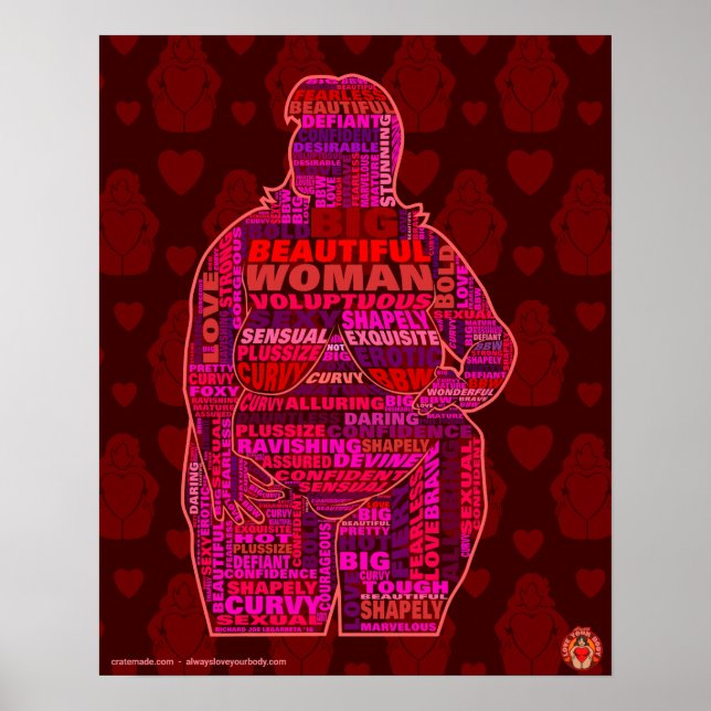 Body Positive Wordle poster 1 (Front)