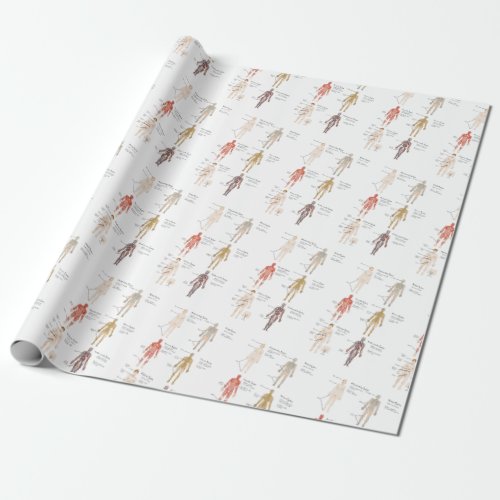 Body Systems Design Wrapping Paper