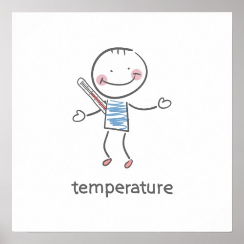 Body Temperature Poster