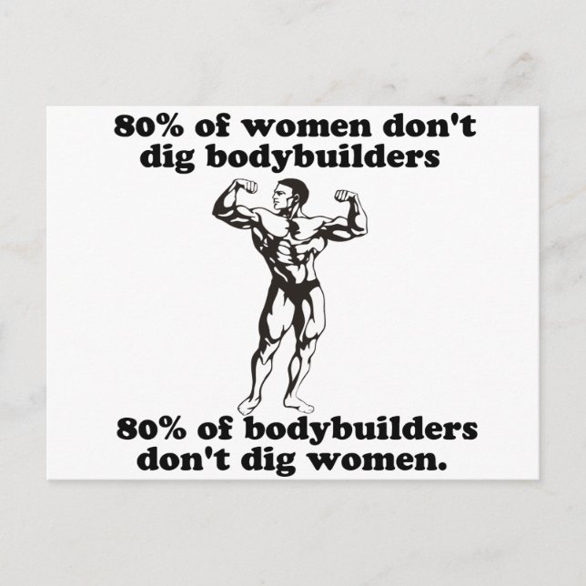 Bodybuilding Gay humor Postcard (Front)