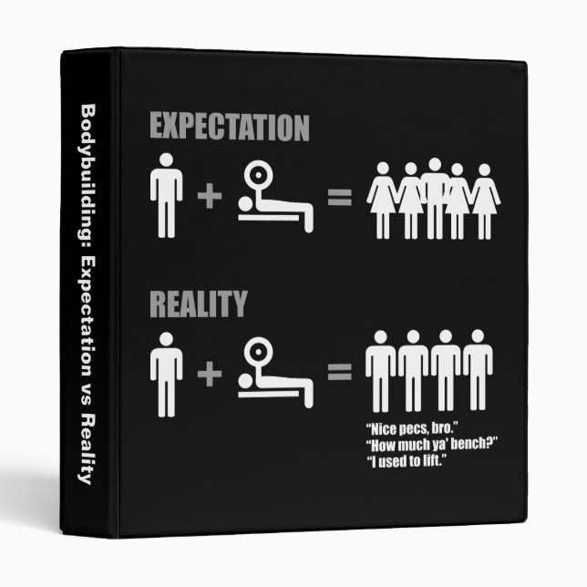 Bodybuilding Humor - Expectation vs Reality 3 Ring Binder (Front/Spine)