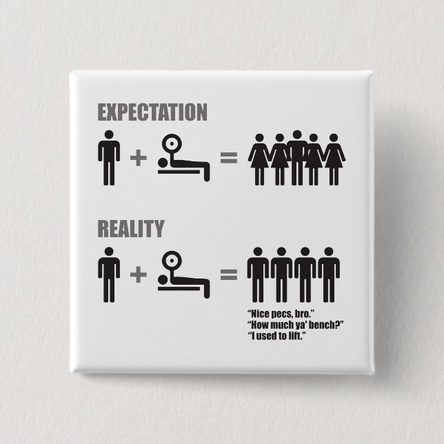 Bodybuilding Humor - Expectation vs Reality Pinback Button (Front)