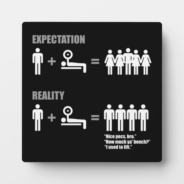 Bodybuilding Humor - Expectation vs Reality Plaque (Front)