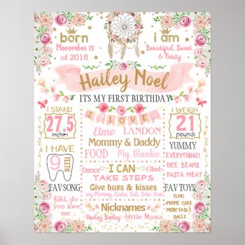 Boho Feather Floral Flowers Birthday Party Sign by 10x10us at Zazzle
