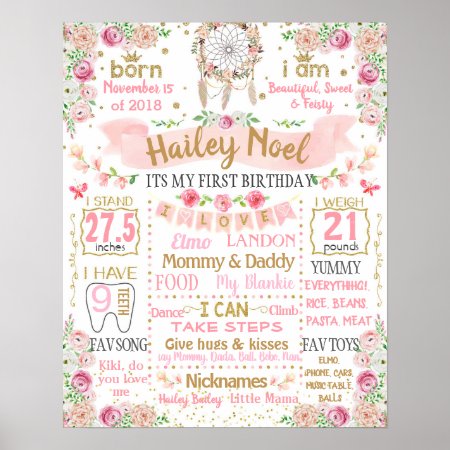 Boho Feather Floral Flowers Birthday Party Sign