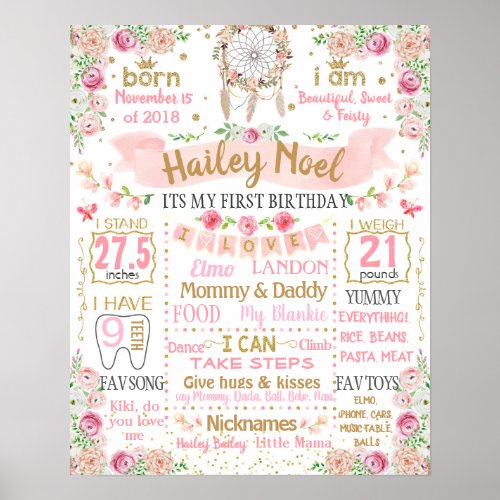 Boho Feather Floral Flowers Birthday Party sign