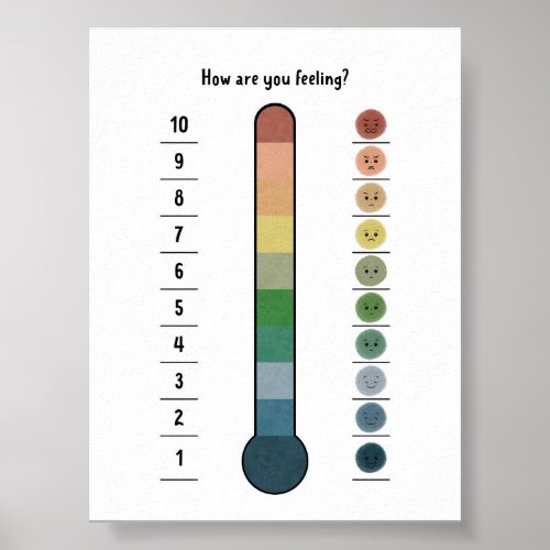 Boho feelings thermometer poster