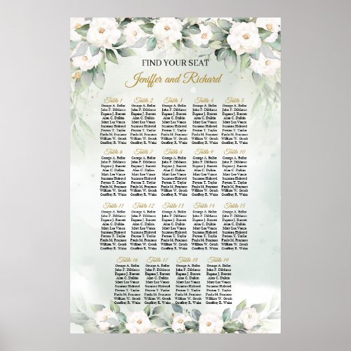 Boho greenery eucalyptus white flowers Tables  Poster