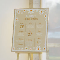 Boho Light Daisy 1st Birthday Party Milestone Sign