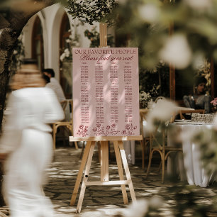 Boho Pink Burgundy Floral Wedding Seating Charts Foam Board