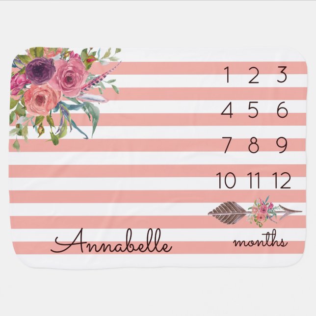 Boho Pink Rose Floral Baby Girl Monthly Milestone Blanket (Horizontal)