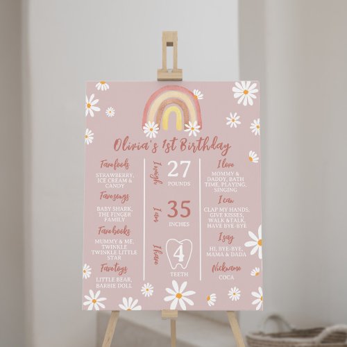 Boho Rainbow Daisy Birthday Milestone Sign