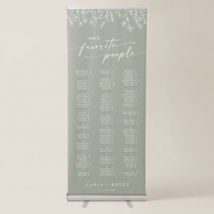 Boho Sage Green Wildflower Wedding Seating Chart  Retractable Banner