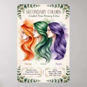 Boho Secondary Colors Educational Poster