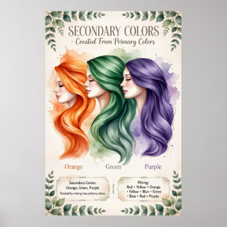 Boho Secondary Colors Educational Poster