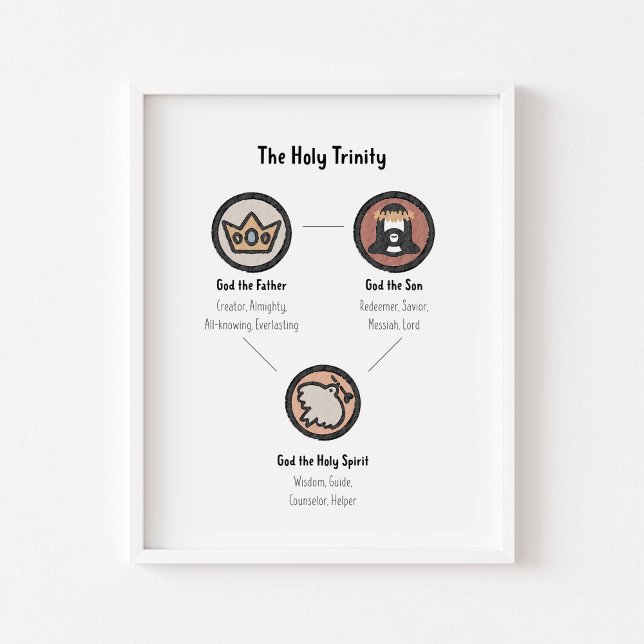 Boho The holy trinity poster (Creator Uploaded)