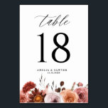 Boho Watercolor Flowers Garland Fall Wedding Table Number<br><div class="desc">Add a beautiful boho floral accent to your tablescape with these customizable floral table numbers. It features watercolor illustrations of brown, burgundy, orange and white autumn flowers with foliage. Personalize by adding table numbers, names and date. These fall botanical table number cards are perfect for autumn weddings, baby showers, bridal...</div>