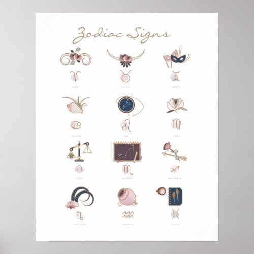 Boho Zodiac Signs Poster