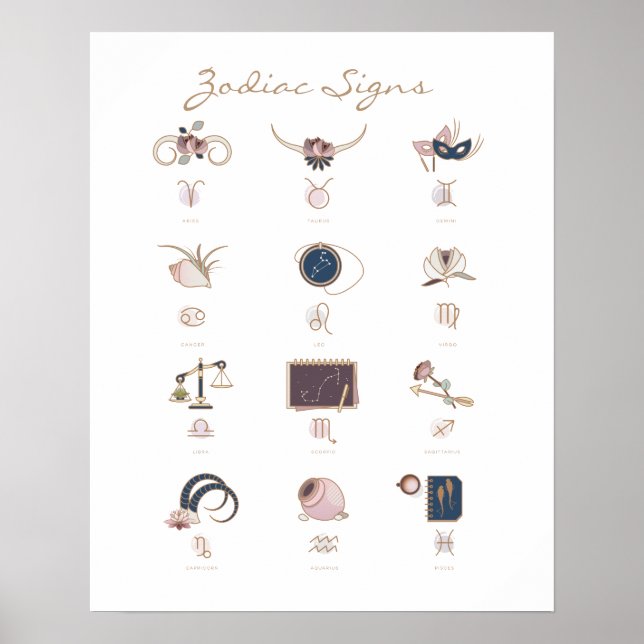 Boho Zodiac Signs Poster (Front)