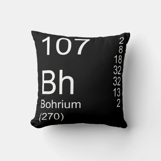 Bohrium Throw Pillow (Front)