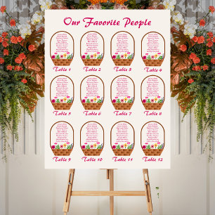 Bold & Bright Colorful Floral Unique Seating Chart Foam Board