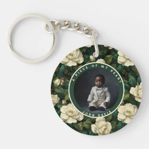 Bold-styled Best Gifts For Mom Custom Photo Keychain